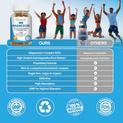 Magnesium & Ashwagandha Gummies