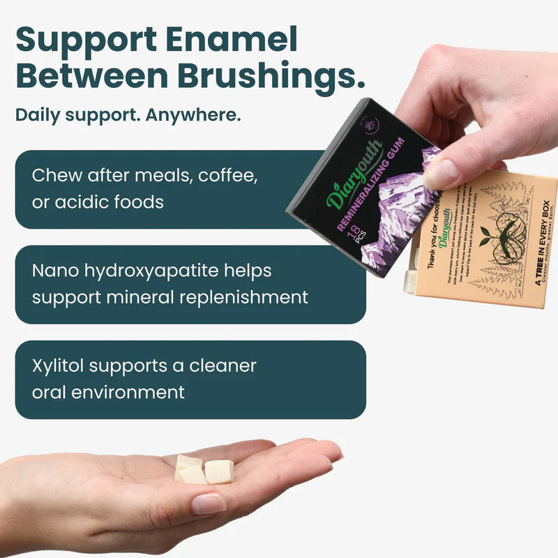Diaryouth Remineralizing Gum — Rebuild Enamel, Fight Sensitivity & Freshen Breath