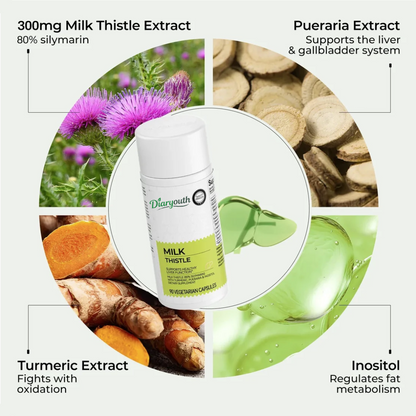 Milk Thistle Liver Detox Capsules