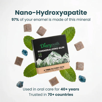 Diaryouth Remineralizing Gum — Rebuild Enamel, Fight Sensitivity & Freshen Breath