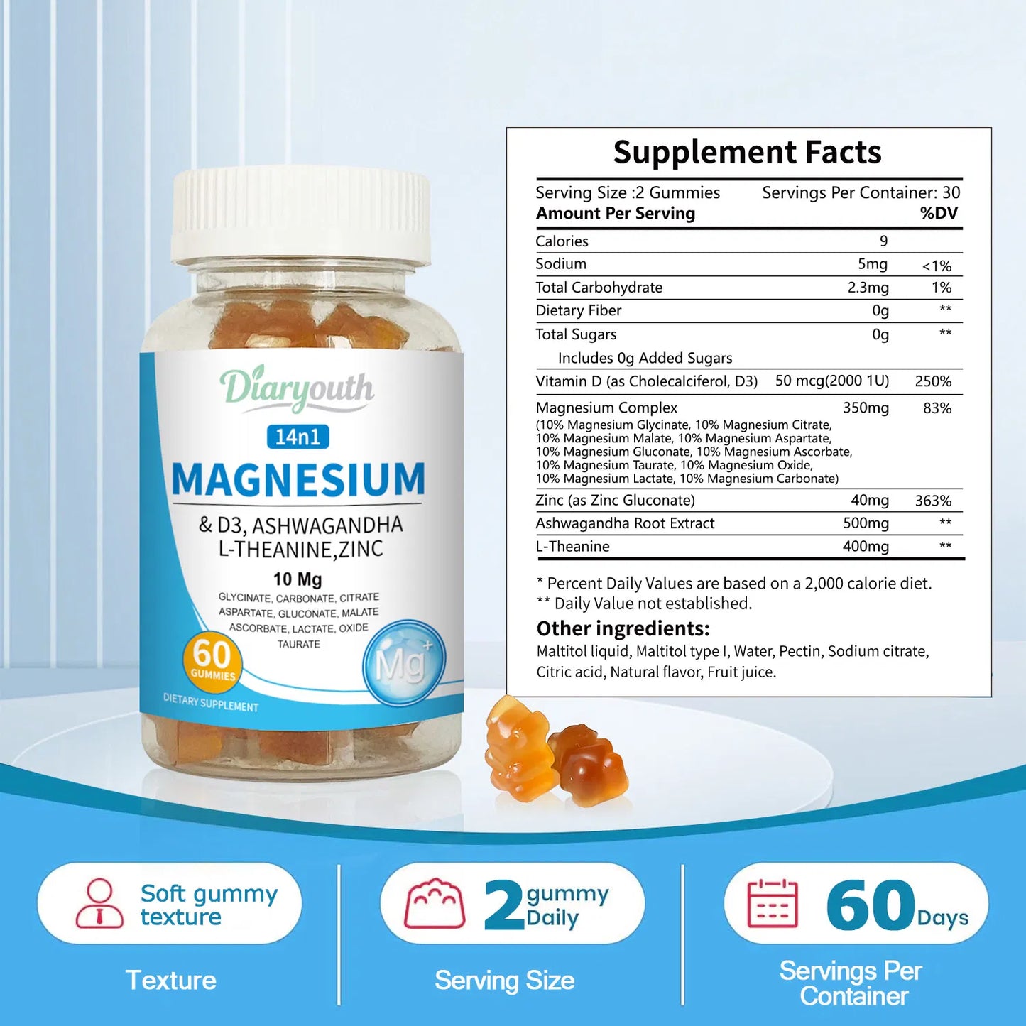 Magnesium & Ashwagandha Gummies