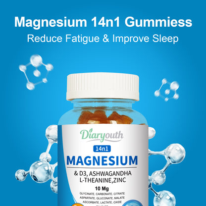 Magnesium & Ashwagandha Gummies